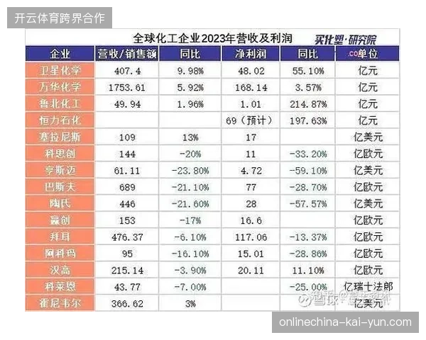 为何多数体育公司在部署远程制作中心后，依然难以对齐赛事运营的高额固定成本？